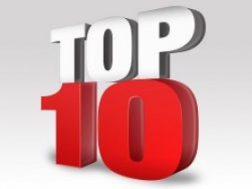 全球医疗器械公司TOP10，美敦力拿下“第一”