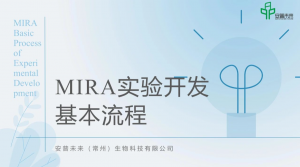 实验详解丨MIRA实验开发基本流程